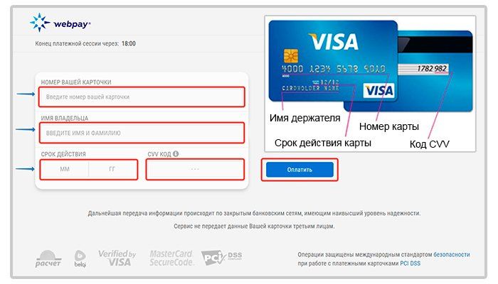 Ввод данных карты